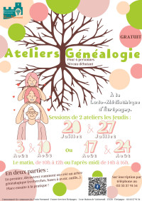 Atelier Généalogie