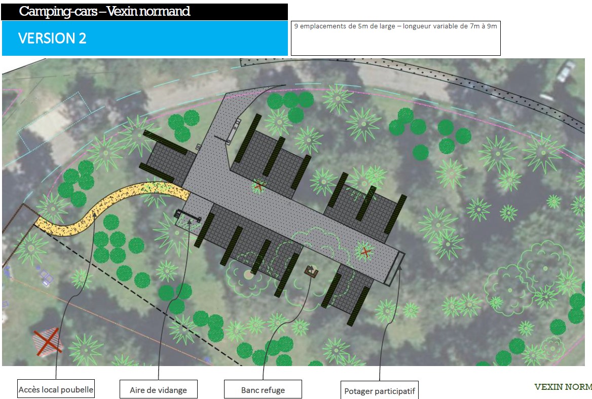 EMPLACEMENTS AIRE DE CAMPING CARS