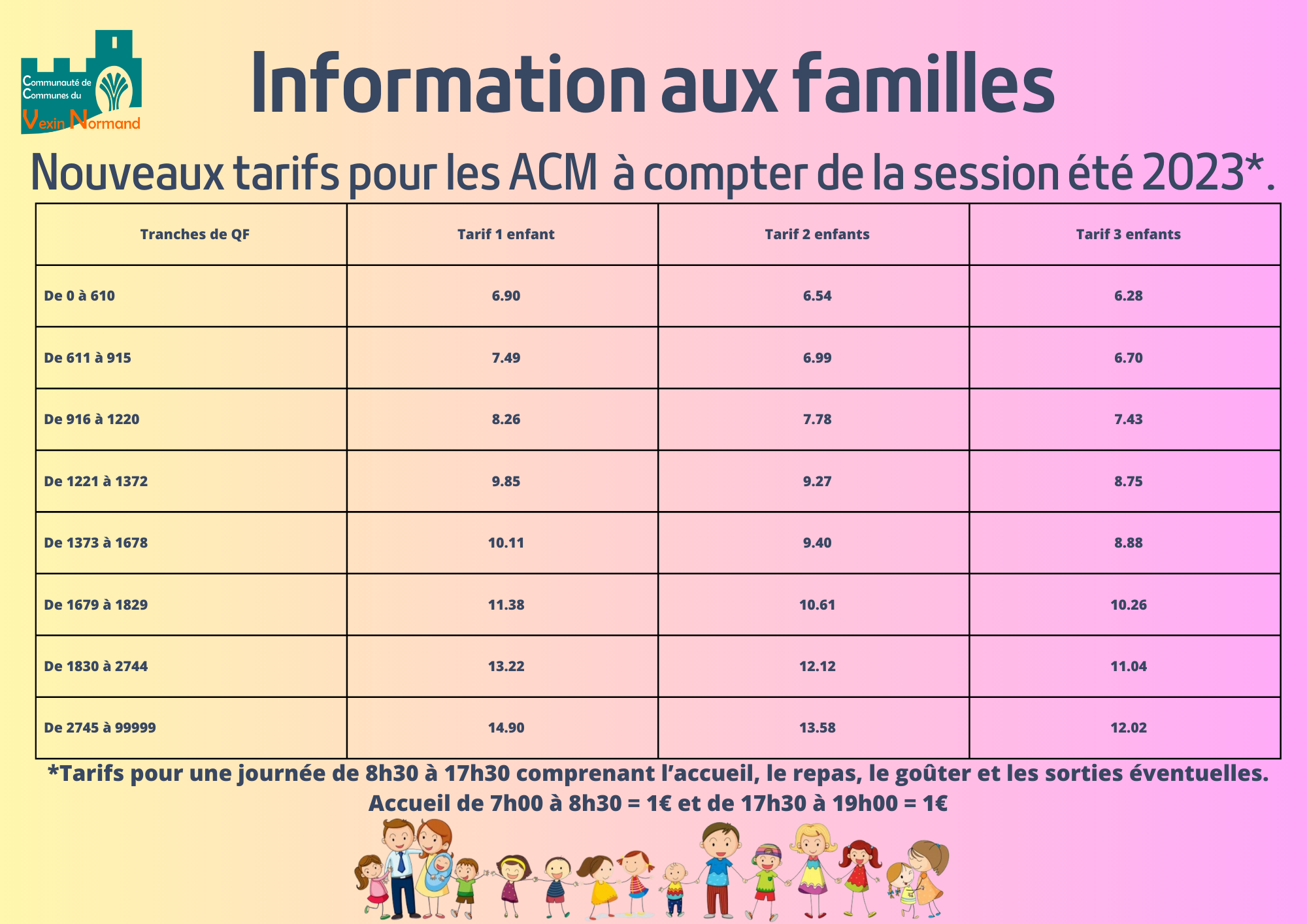 Information aux familles paysage