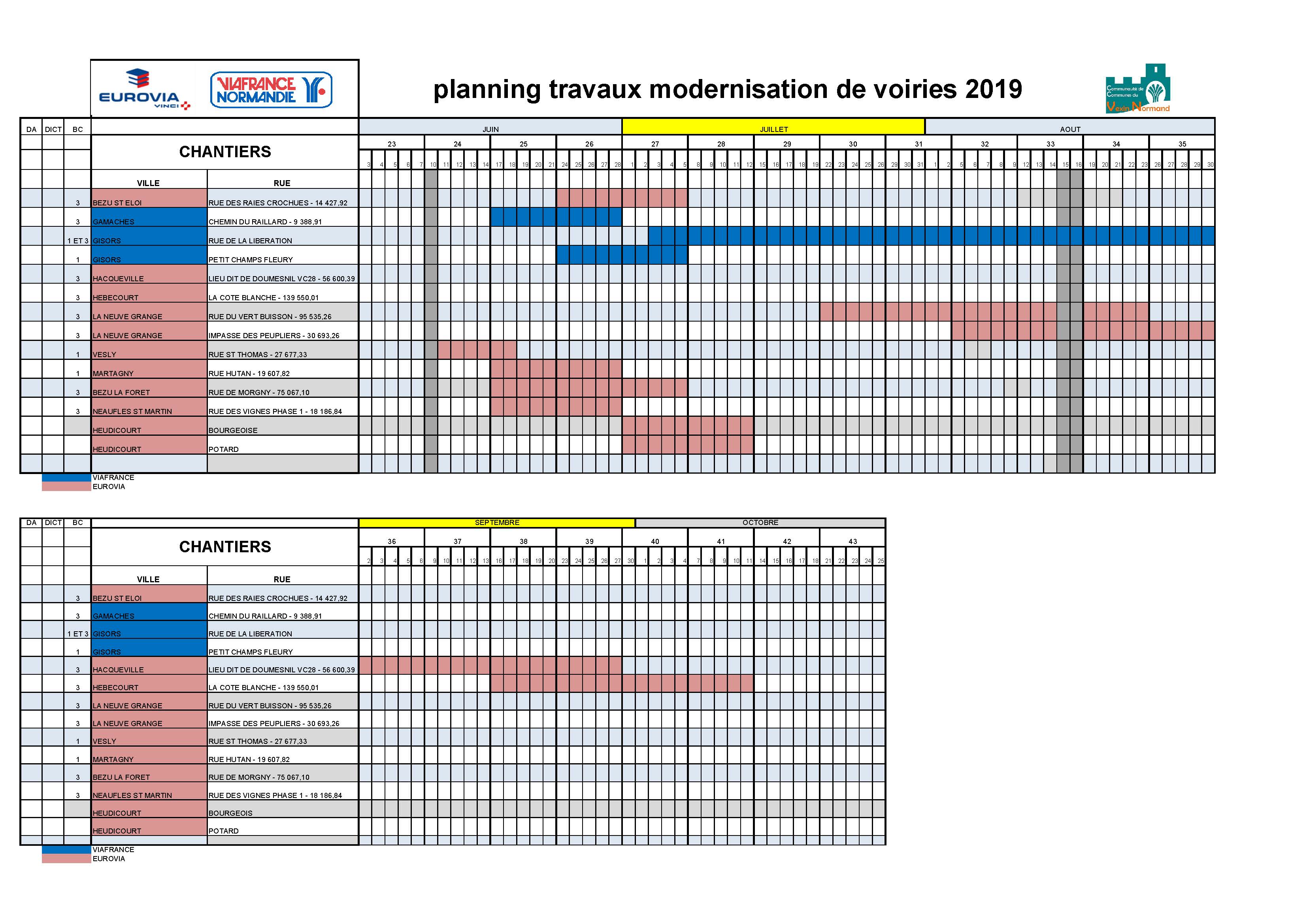 Planning2 Vexin Normand 2019 AU 13062019